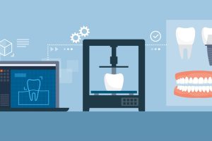 Dental Practice-Based Research